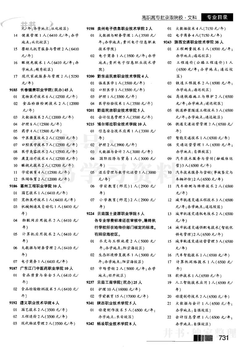 5高职高专(专科)--2023河南_1.高考2025全国各省真题+答案_必看高考志愿填报价值2999_高考志愿填报_13-河南_河南17-23年_河南招生之友全套_往年版本_文科招生