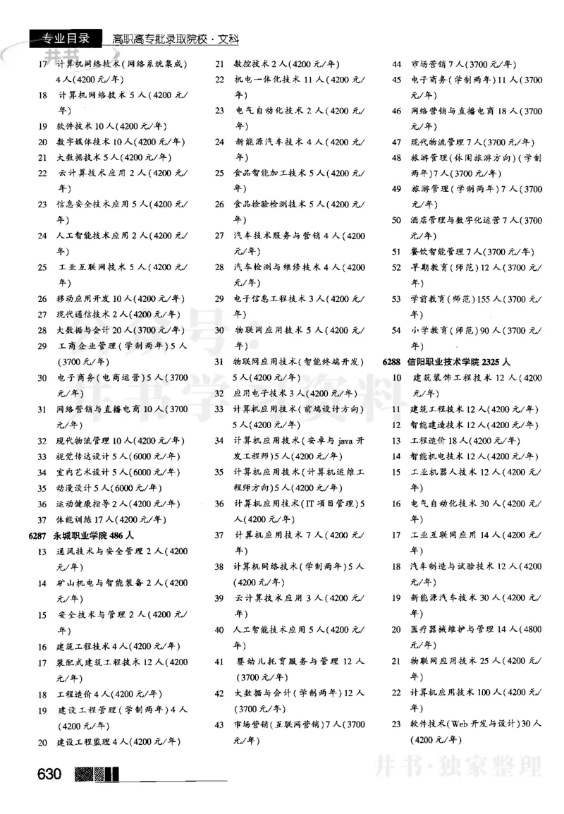 5高职高专(专科)--2023河南_1.高考2025全国各省真题+答案_必看高考志愿填报价值2999_高考志愿填报_13-河南_河南17-23年_河南招生之友全套_往年版本_文科招生