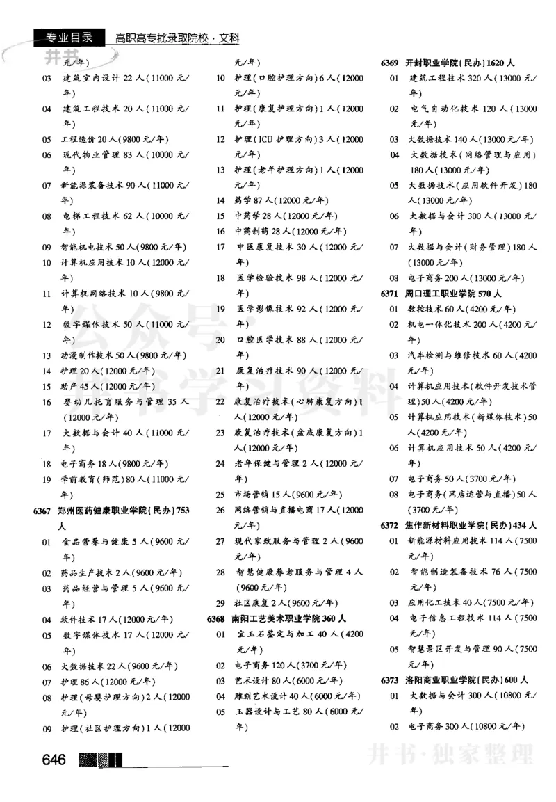 5高职高专(专科)--2023河南_1.高考2025全国各省真题+答案_必看高考志愿填报价值2999_高考志愿填报_13-河南_河南17-23年_河南招生之友全套_往年版本_文科招生