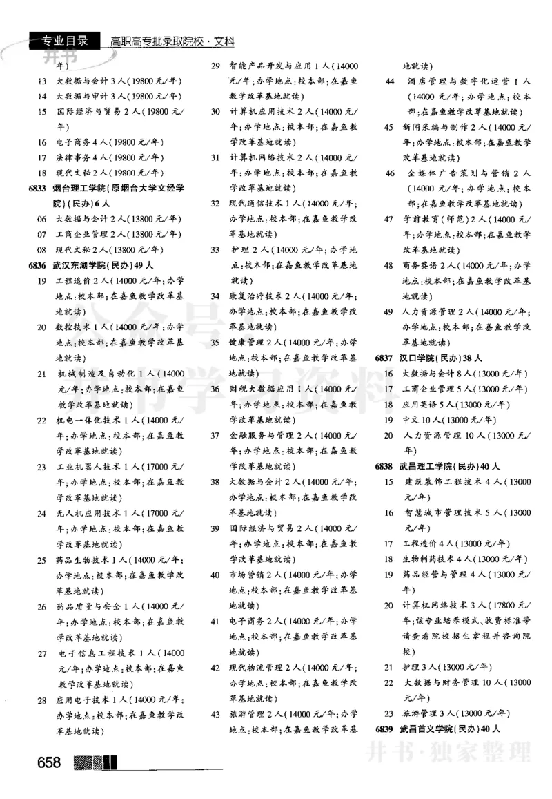 5高职高专(专科)--2023河南_1.高考2025全国各省真题+答案_必看高考志愿填报价值2999_高考志愿填报_13-河南_河南17-23年_河南招生之友全套_往年版本_文科招生