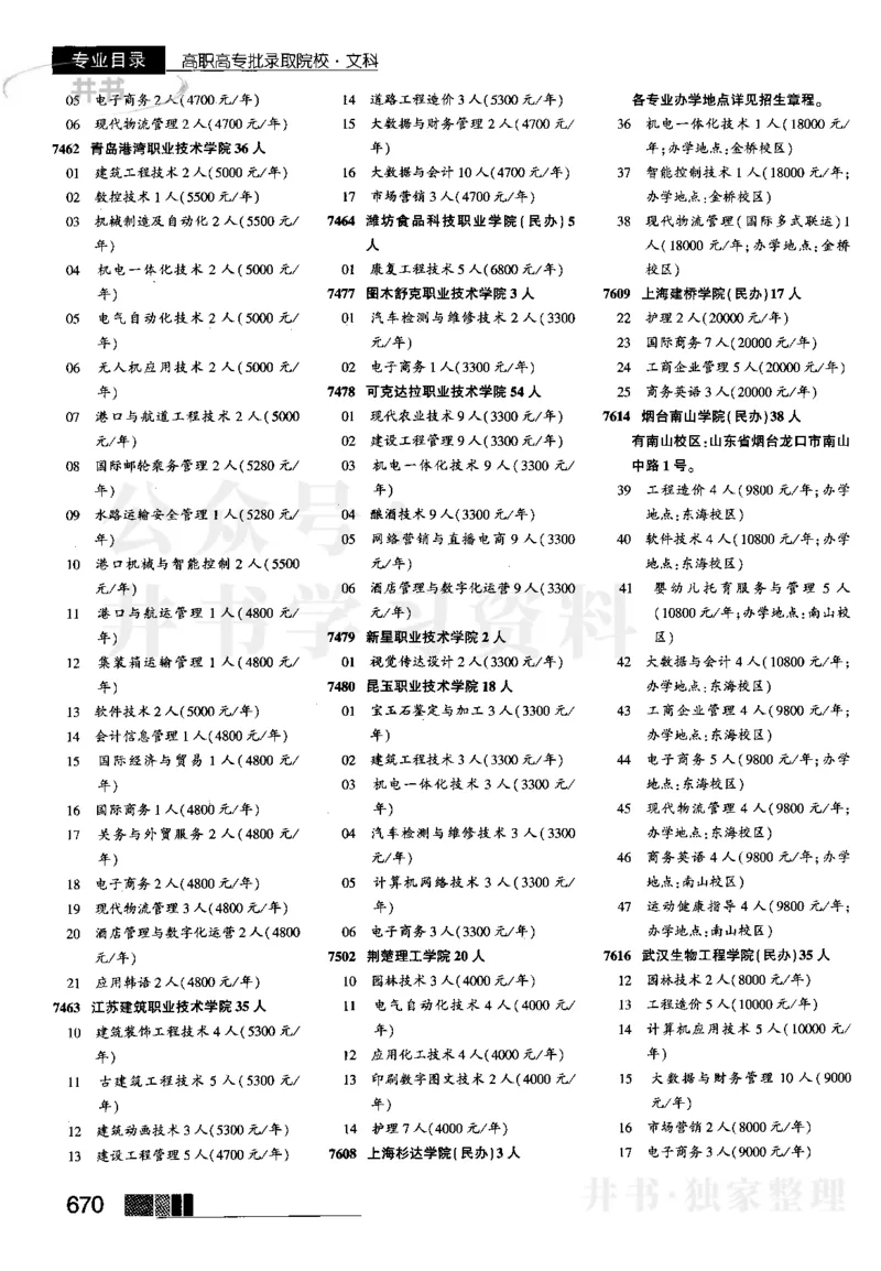5高职高专(专科)--2023河南_1.高考2025全国各省真题+答案_必看高考志愿填报价值2999_高考志愿填报_13-河南_河南17-23年_河南招生之友全套_往年版本_文科招生
