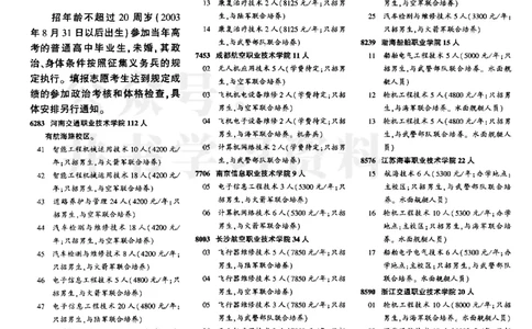 5高职高专(专科)--2023河南_1.高考2025全国各省真题+答案_必看高考志愿填报价值2999_高考志愿填报_13-河南_河南17-23年_河南招生之友全套_往年版本_文科招生