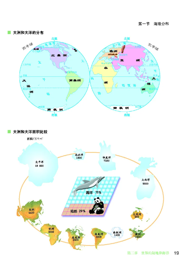 科普版7年级地理上册地理图册_4-教培资料-26年最新资料-同步更新_初中高中教资_03科三专项（进去保存报考的学科即可）_02科三专项（笔记真题思维导图教学设计版本二）