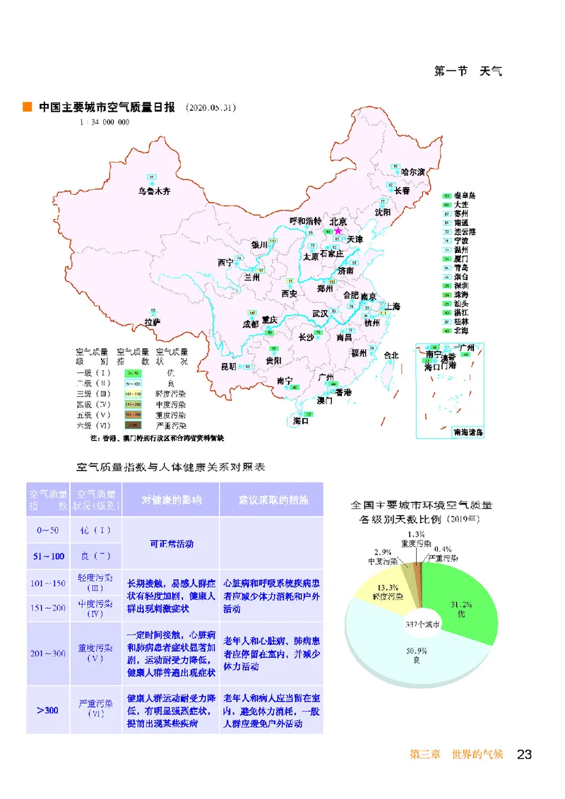 科普版7年级地理上册地理图册_4-教培资料-26年最新资料-同步更新_初中高中教资_03科三专项（进去保存报考的学科即可）_02科三专项（笔记真题思维导图教学设计版本二）