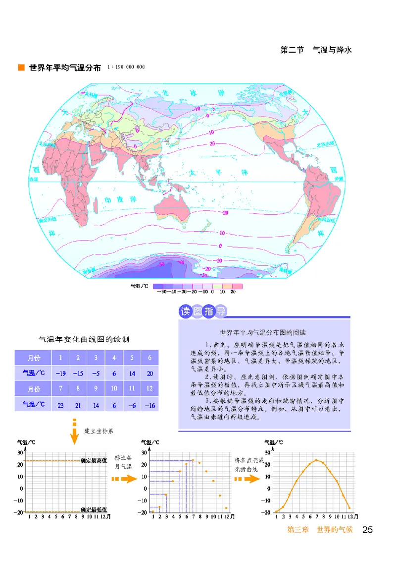 科普版7年级地理上册地理图册_4-教培资料-26年最新资料-同步更新_初中高中教资_03科三专项（进去保存报考的学科即可）_02科三专项（笔记真题思维导图教学设计版本二）