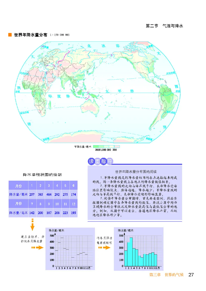 科普版7年级地理上册地理图册_4-教培资料-26年最新资料-同步更新_初中高中教资_03科三专项（进去保存报考的学科即可）_02科三专项（笔记真题思维导图教学设计版本二）
