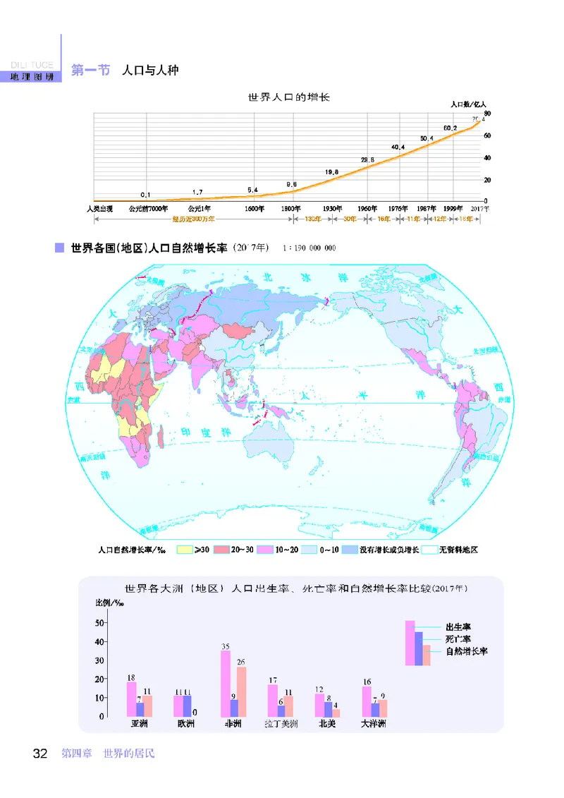 科普版7年级地理上册地理图册_4-教培资料-26年最新资料-同步更新_初中高中教资_03科三专项（进去保存报考的学科即可）_02科三专项（笔记真题思维导图教学设计版本二）