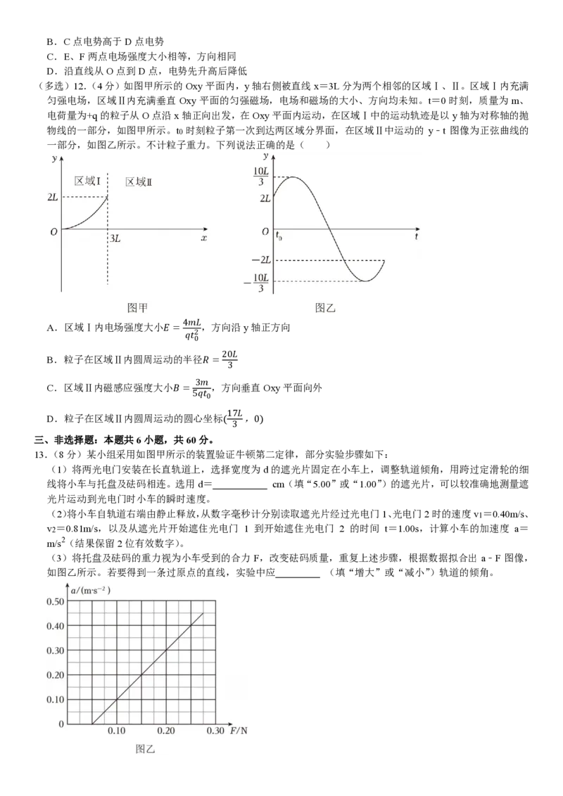 山东物理-试题_1.高考2025全国各省真题+答案_00.2025各省市高考真题及答案（按省份分类）_13、山东卷（9科全）_物理