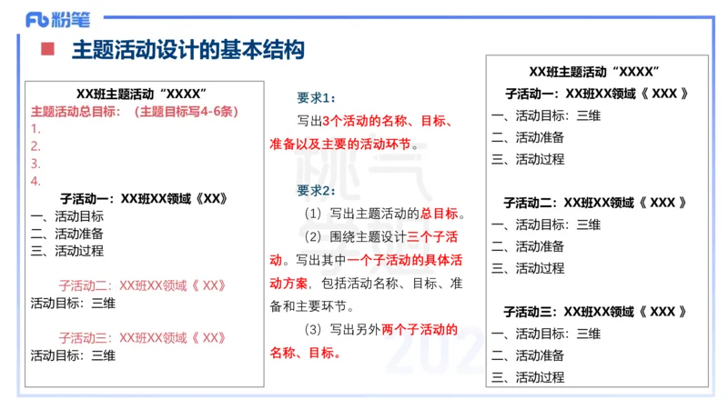 理论精讲18-活动设计-袁枍_4-教培资料-26年最新资料-同步更新_幼儿教资_012025下FB幼儿系统班_幼儿园25下-保教知识与能力_1.理论精讲_讲义