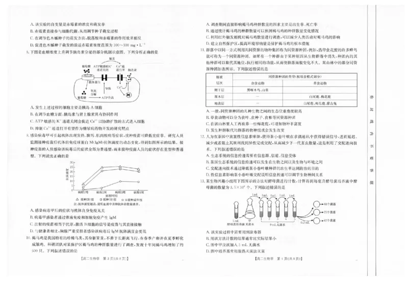 陕西省汉中市2024-2025学年高二下学期期末质量检测生物试卷（含答案）_2025年7月_250710陕西省汉中市2024-2025学年高二下学期期末质量检测（全科）