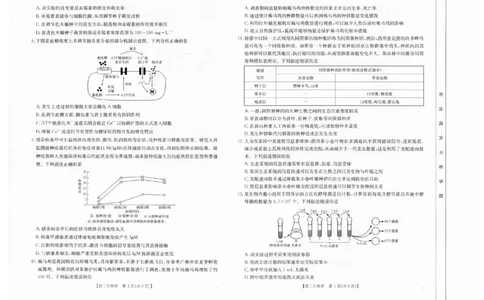 陕西省汉中市2024-2025学年高二下学期期末质量检测生物试卷（含答案）_2025年7月_250710陕西省汉中市2024-2025学年高二下学期期末质量检测（全科）
