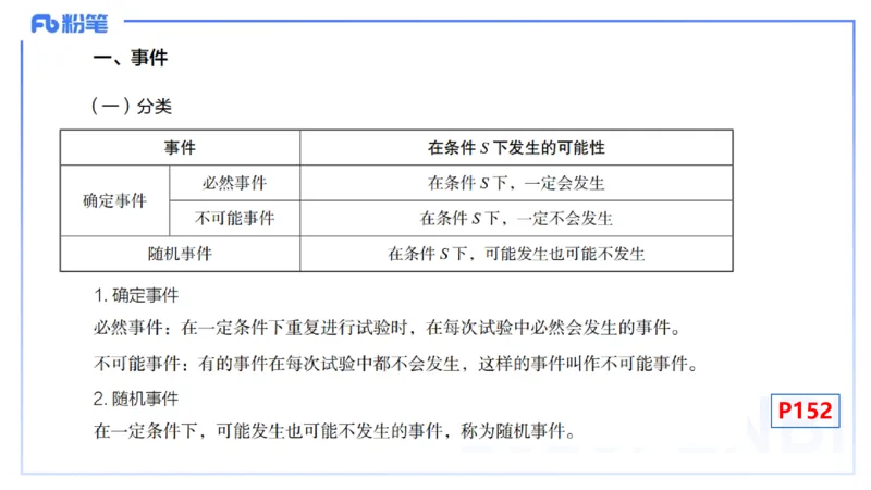 理论精讲26-数理统计与概率论2-高峰_4-教培资料-26年最新资料-同步更新_初中高中教资_03科三专项（进去保存报考的学科即可）_初中_初中数学-通关资科包_3.课程FB系统班课程