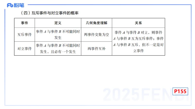 理论精讲26-数理统计与概率论2-高峰_4-教培资料-26年最新资料-同步更新_初中高中教资_03科三专项（进去保存报考的学科即可）_初中_初中数学-通关资科包_3.课程FB系统班课程