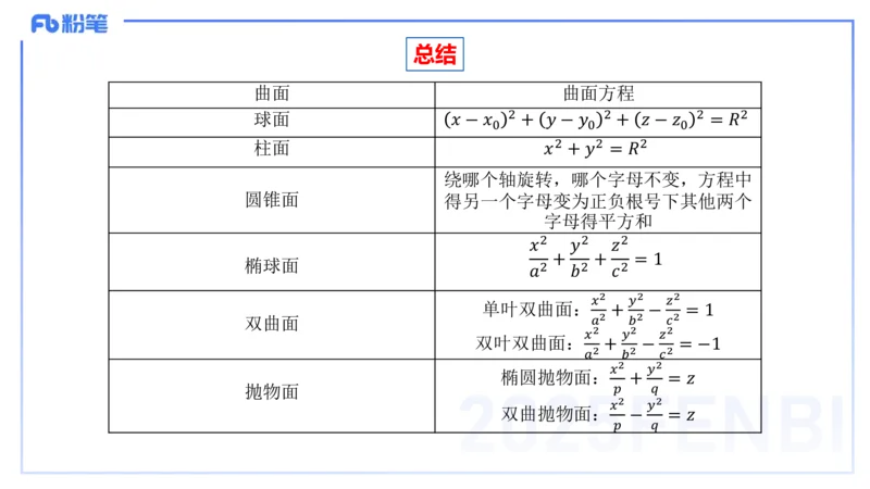 理论精讲26-数理统计与概率论2-高峰_4-教培资料-26年最新资料-同步更新_初中高中教资_03科三专项（进去保存报考的学科即可）_初中_初中数学-通关资科包_3.课程FB系统班课程
