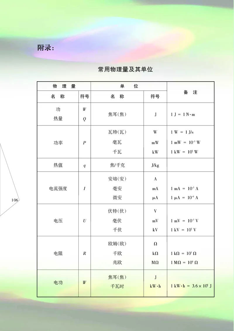 苏科版9年级物理下册高清教材_4-教培资料-26年最新资料-同步更新_初中高中教资_03科三专项（进去保存报考的学科即可）_02科三专项（笔记真题思维导图教学设计版本二）