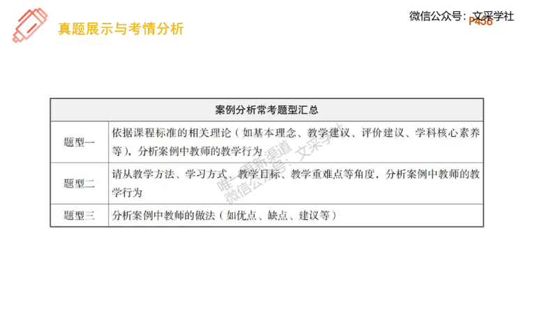 理论精讲27-案例分析（高中）-刘宝_4-教培资料-26年最新资料-同步更新_初中高中教资_03科三专项（进去保存报考的学科即可）_初中_初中美术-通关资料包_3.课程FB系统班课程