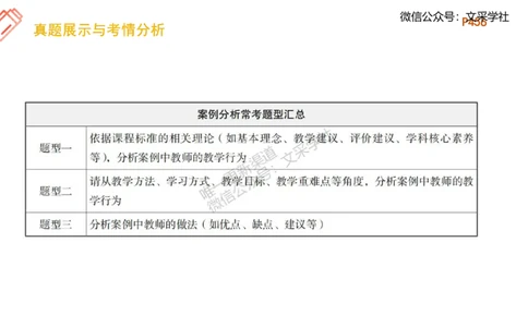 理论精讲27-案例分析（高中）-刘宝_4-教培资料-26年最新资料-同步更新_初中高中教资_03科三专项（进去保存报考的学科即可）_初中_初中美术-通关资料包_3.课程FB系统班课程