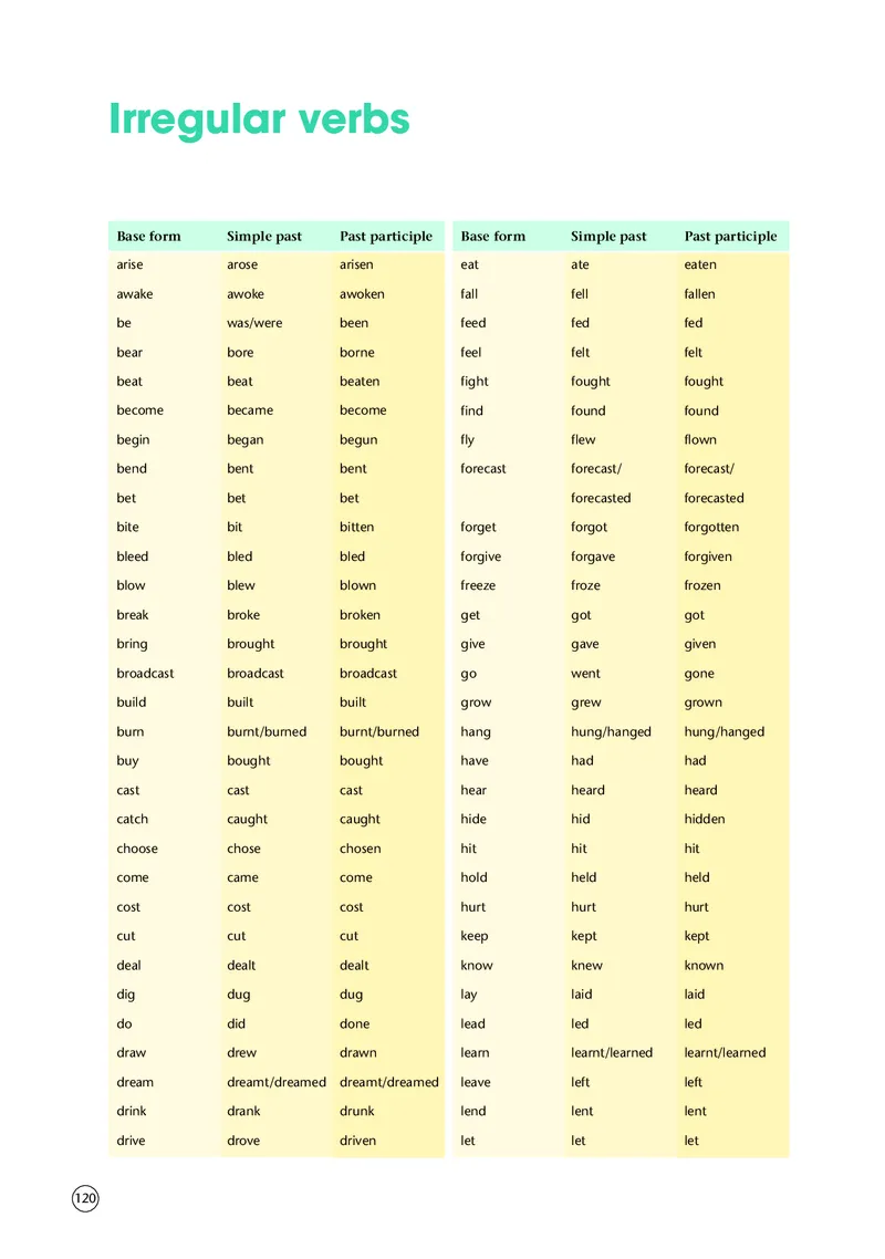 译林版英语必修第三册高清教材_4-教培资料-26年最新资料-同步更新_初中高中教资_03科三专项（进去保存报考的学科即可）_02科三专项（笔记真题思维导图教学设计版本二）