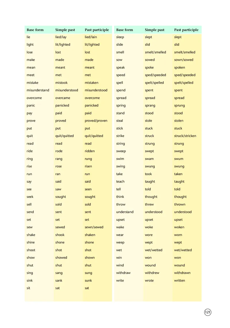 译林版英语必修第三册高清教材_4-教培资料-26年最新资料-同步更新_初中高中教资_03科三专项（进去保存报考的学科即可）_02科三专项（笔记真题思维导图教学设计版本二）
