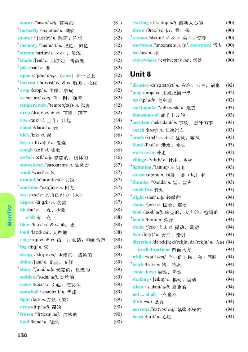 译林版8年级英语上册高清教材_4-教培资料-26年最新资料-同步更新_初中高中教资_03科三专项（进去保存报考的学科即可）_02科三专项（笔记真题思维导图教学设计版本二）