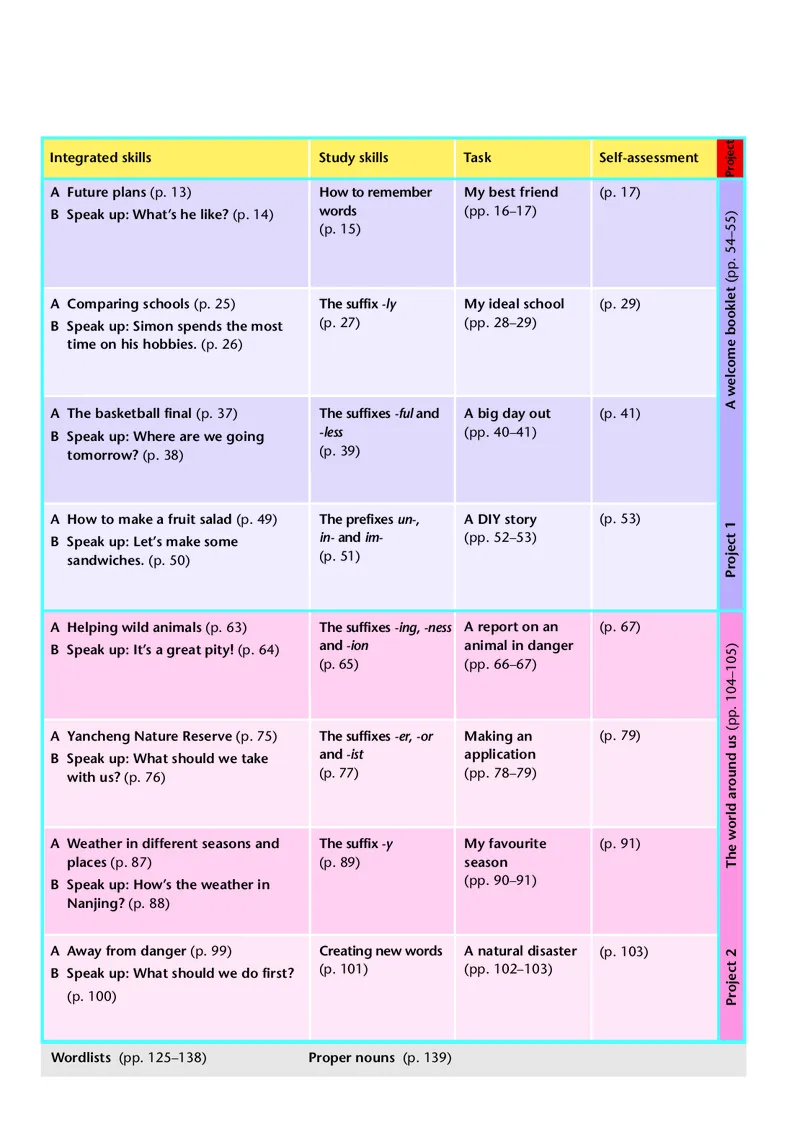 译林版8年级英语上册高清教材_4-教培资料-26年最新资料-同步更新_初中高中教资_03科三专项（进去保存报考的学科即可）_02科三专项（笔记真题思维导图教学设计版本二）