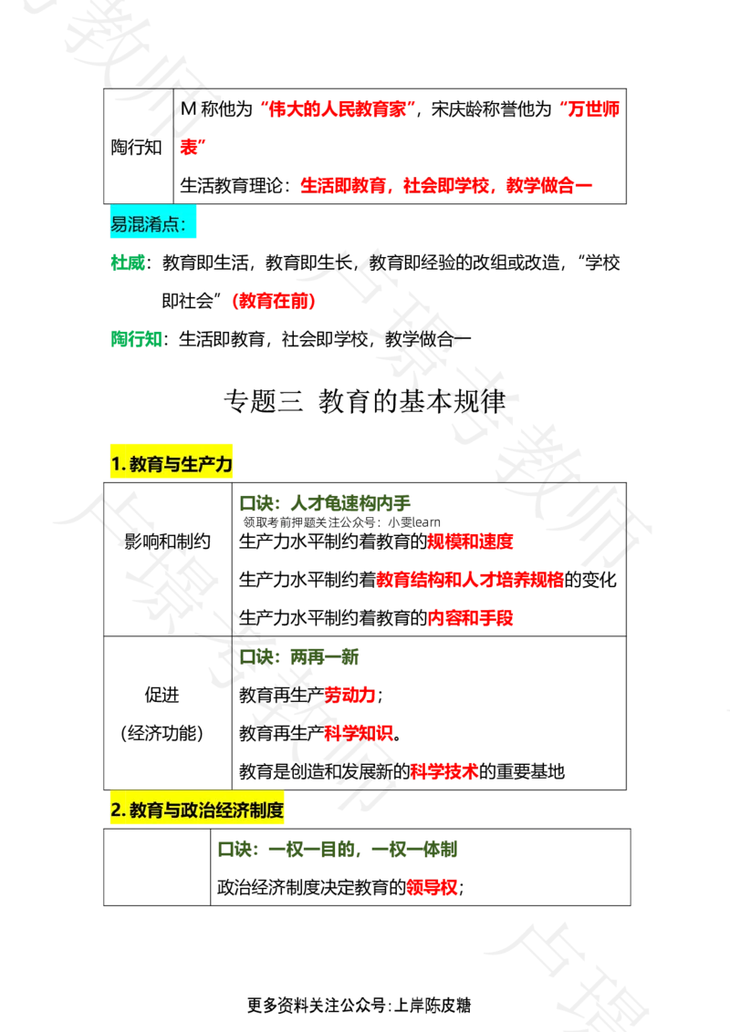 科二专题1-15汇总_4-教培资料-26年最新资料-同步更新_科一科二电子资料合集中小幼（笔记真题知识点汇总等）文件多，按需保存_各机构笔记合集（中小幼）推荐_03卢姨合集