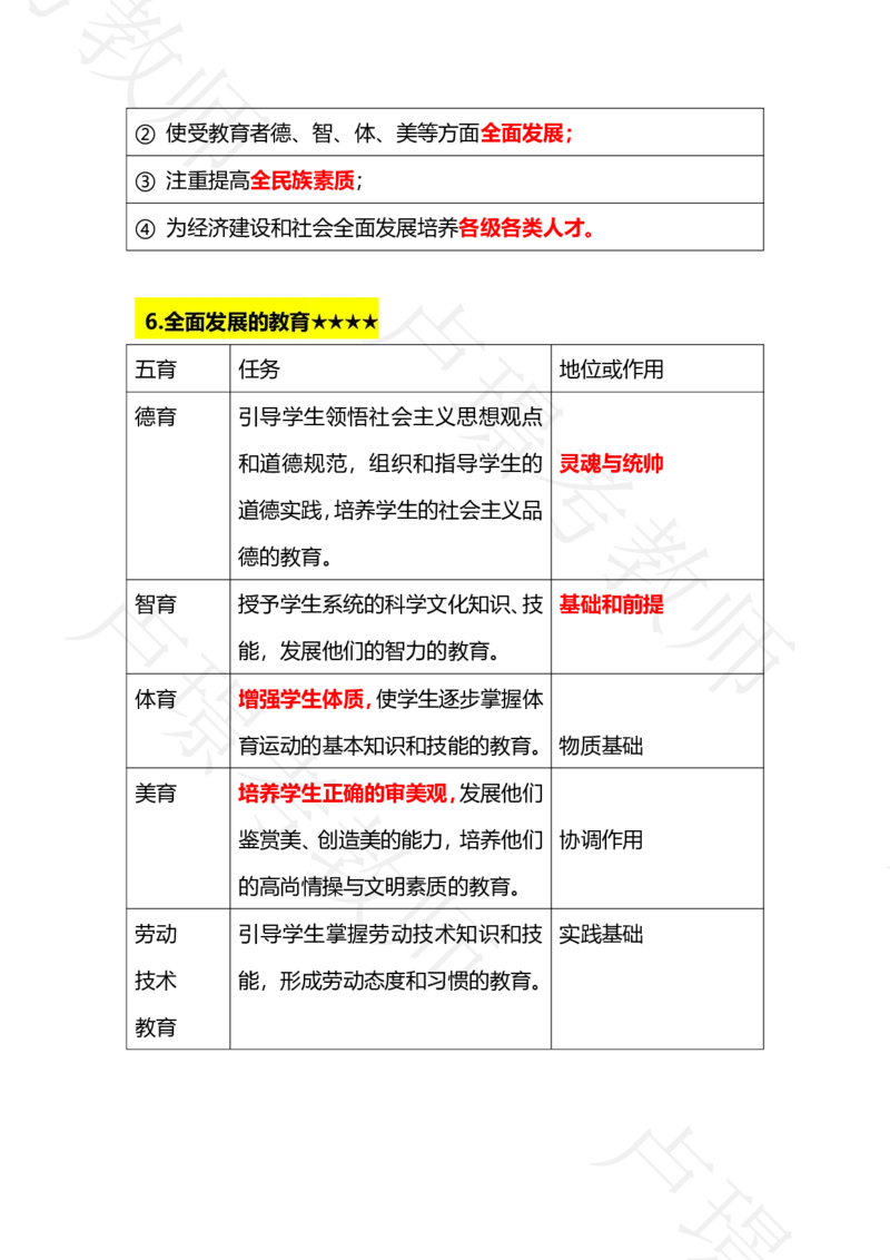 科二专题1-15汇总_4-教培资料-26年最新资料-同步更新_科一科二电子资料合集中小幼（笔记真题知识点汇总等）文件多，按需保存_各机构笔记合集（中小幼）推荐_03卢姨合集