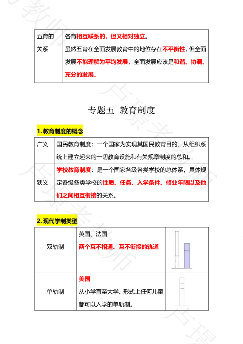 科二专题1-15汇总_4-教培资料-26年最新资料-同步更新_科一科二电子资料合集中小幼（笔记真题知识点汇总等）文件多，按需保存_各机构笔记合集（中小幼）推荐_03卢姨合集