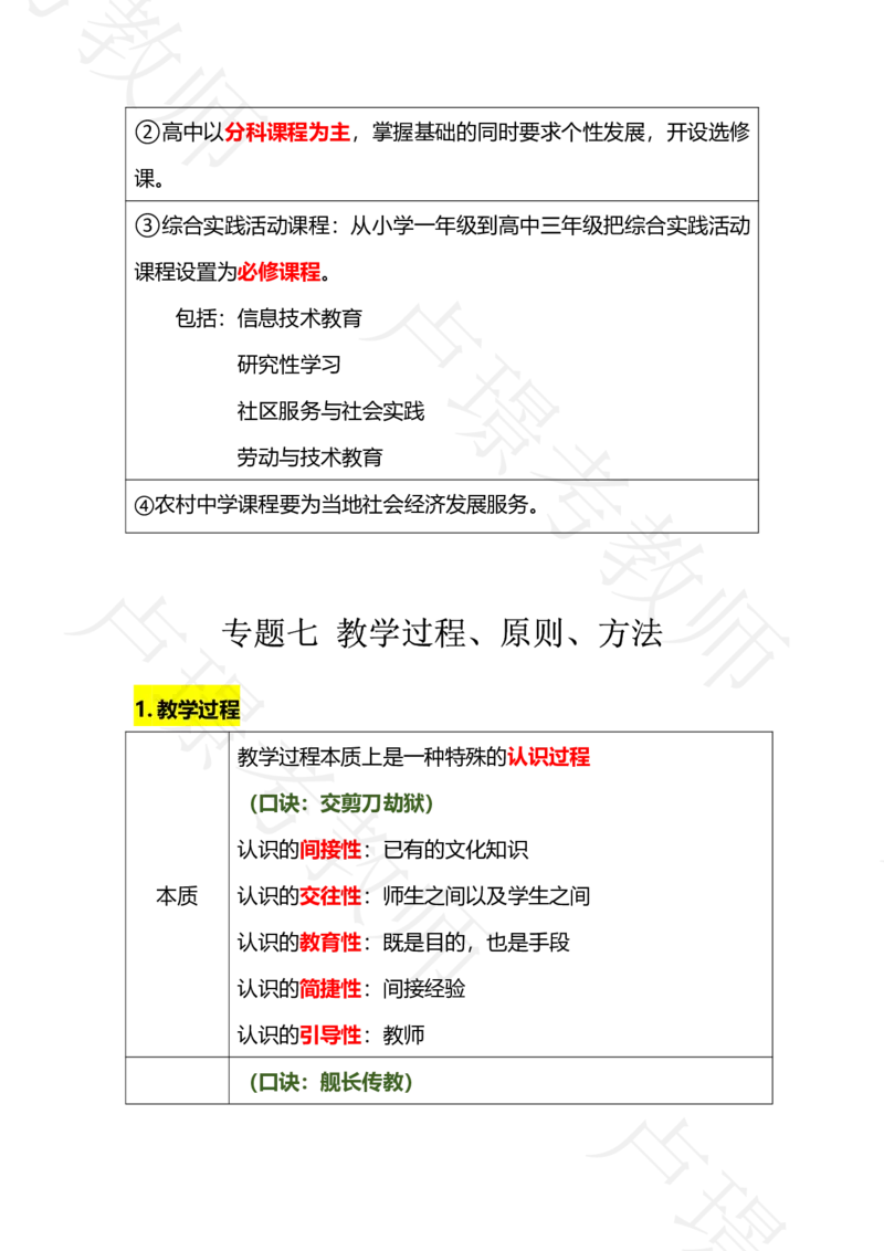 科二专题1-15汇总_4-教培资料-26年最新资料-同步更新_科一科二电子资料合集中小幼（笔记真题知识点汇总等）文件多，按需保存_各机构笔记合集（中小幼）推荐_03卢姨合集