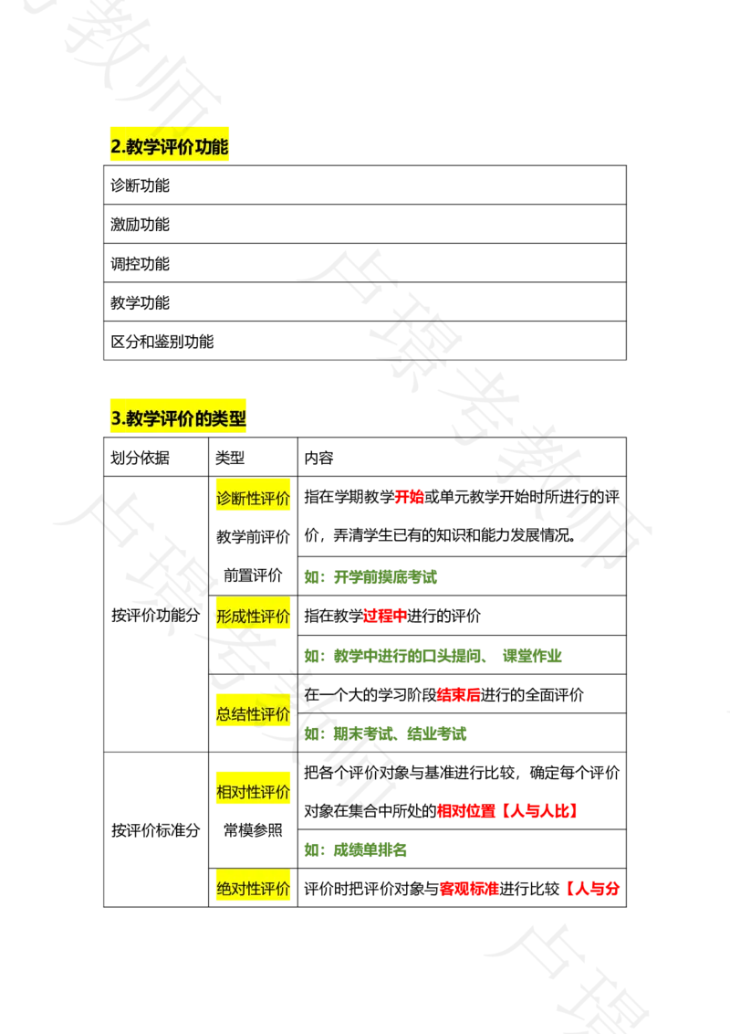 科二专题1-15汇总_4-教培资料-26年最新资料-同步更新_科一科二电子资料合集中小幼（笔记真题知识点汇总等）文件多，按需保存_各机构笔记合集（中小幼）推荐_03卢姨合集