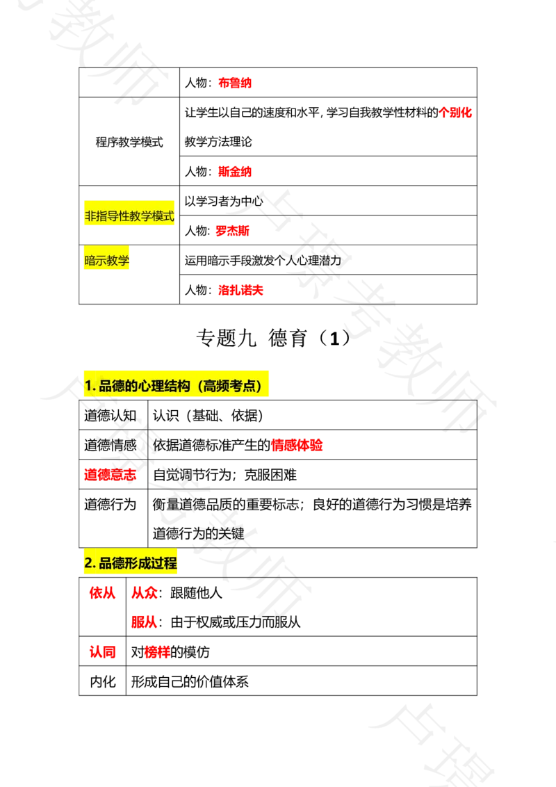 科二专题1-15汇总_4-教培资料-26年最新资料-同步更新_科一科二电子资料合集中小幼（笔记真题知识点汇总等）文件多，按需保存_各机构笔记合集（中小幼）推荐_03卢姨合集