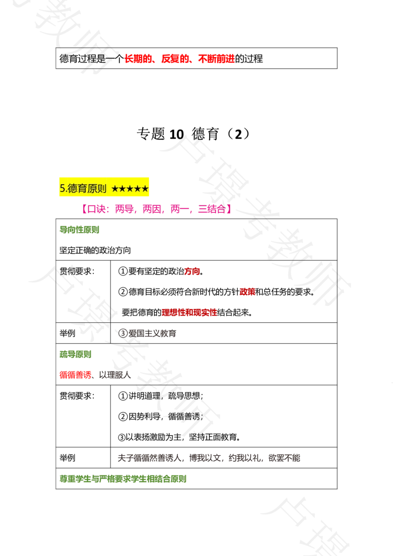 科二专题1-15汇总_4-教培资料-26年最新资料-同步更新_科一科二电子资料合集中小幼（笔记真题知识点汇总等）文件多，按需保存_各机构笔记合集（中小幼）推荐_03卢姨合集