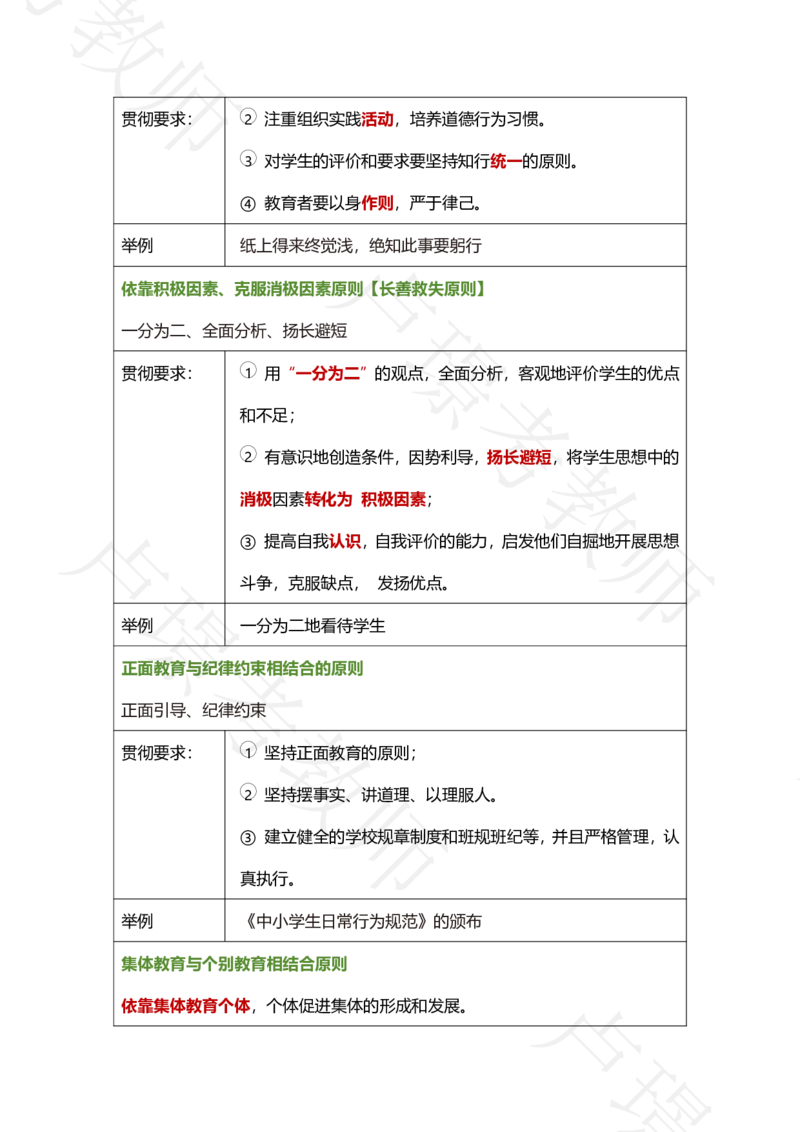 科二专题1-15汇总_4-教培资料-26年最新资料-同步更新_科一科二电子资料合集中小幼（笔记真题知识点汇总等）文件多，按需保存_各机构笔记合集（中小幼）推荐_03卢姨合集