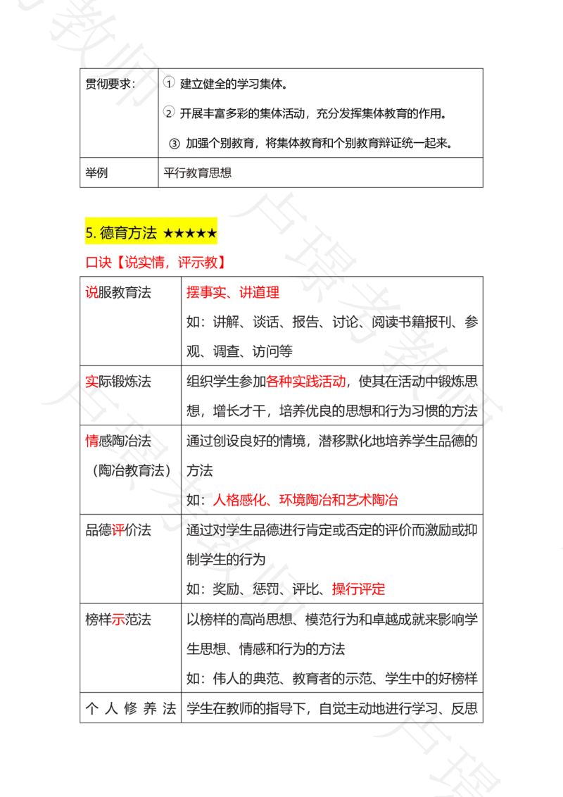 科二专题1-15汇总_4-教培资料-26年最新资料-同步更新_科一科二电子资料合集中小幼（笔记真题知识点汇总等）文件多，按需保存_各机构笔记合集（中小幼）推荐_03卢姨合集