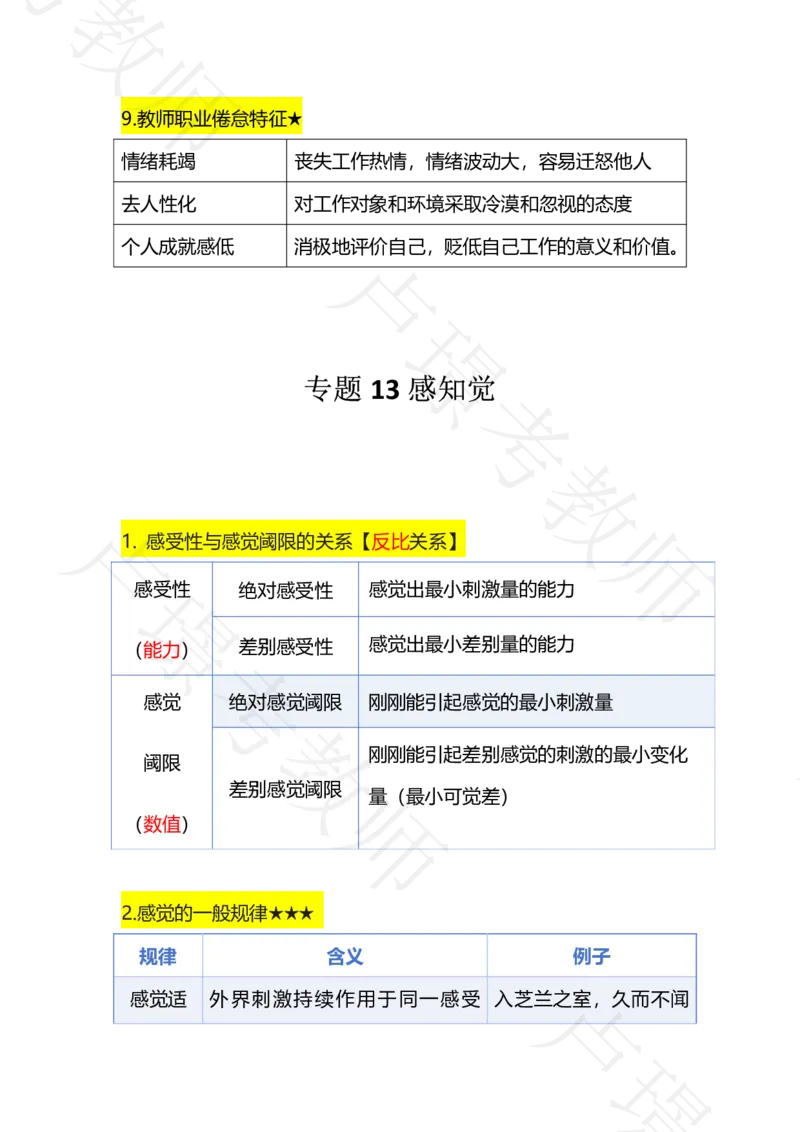 科二专题1-15汇总_4-教培资料-26年最新资料-同步更新_科一科二电子资料合集中小幼（笔记真题知识点汇总等）文件多，按需保存_各机构笔记合集（中小幼）推荐_03卢姨合集