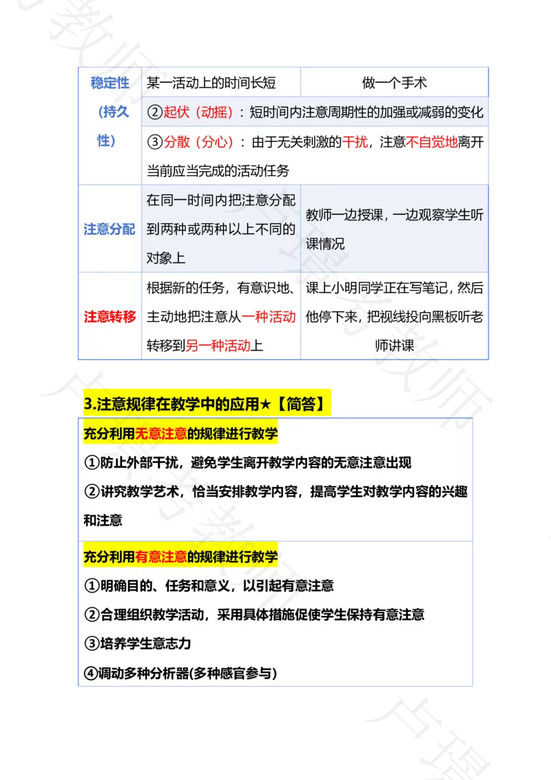 科二专题1-15汇总_4-教培资料-26年最新资料-同步更新_科一科二电子资料合集中小幼（笔记真题知识点汇总等）文件多，按需保存_各机构笔记合集（中小幼）推荐_03卢姨合集