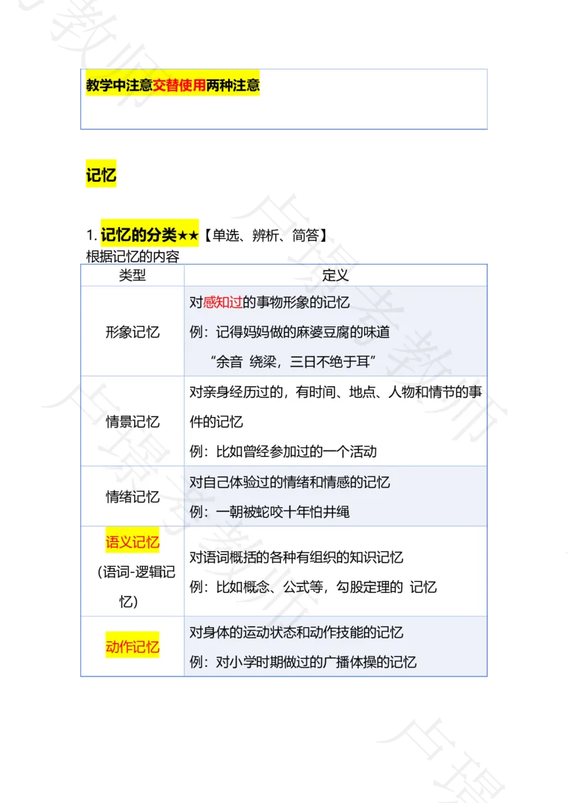 科二专题1-15汇总_4-教培资料-26年最新资料-同步更新_科一科二电子资料合集中小幼（笔记真题知识点汇总等）文件多，按需保存_各机构笔记合集（中小幼）推荐_03卢姨合集