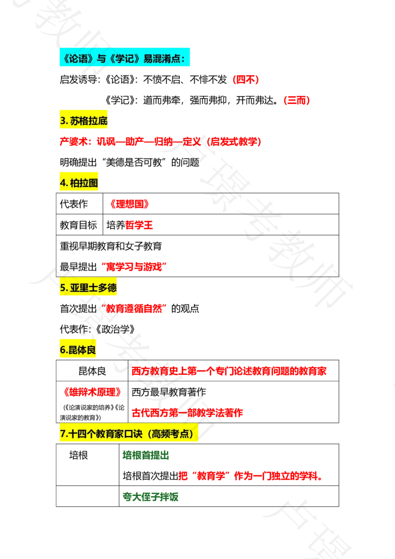 科二专题1-15汇总_4-教培资料-26年最新资料-同步更新_科一科二电子资料合集中小幼（笔记真题知识点汇总等）文件多，按需保存_各机构笔记合集（中小幼）推荐_03卢姨合集