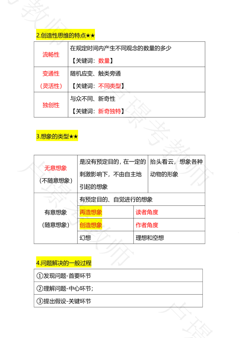 科二专题1-15汇总_4-教培资料-26年最新资料-同步更新_科一科二电子资料合集中小幼（笔记真题知识点汇总等）文件多，按需保存_各机构笔记合集（中小幼）推荐_03卢姨合集