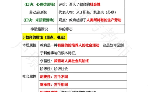 科二专题1-15汇总_4-教培资料-26年最新资料-同步更新_科一科二电子资料合集中小幼（笔记真题知识点汇总等）文件多，按需保存_各机构笔记合集（中小幼）推荐_03卢姨合集