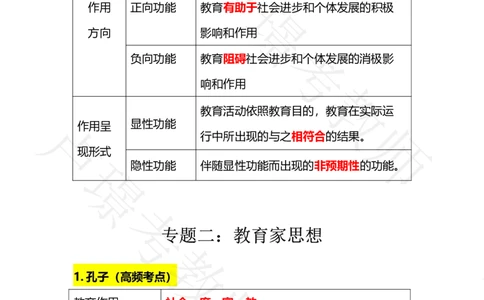科二专题1-15汇总_4-教培资料-26年最新资料-同步更新_科一科二电子资料合集中小幼（笔记真题知识点汇总等）文件多，按需保存_各机构笔记合集（中小幼）推荐_03卢姨合集