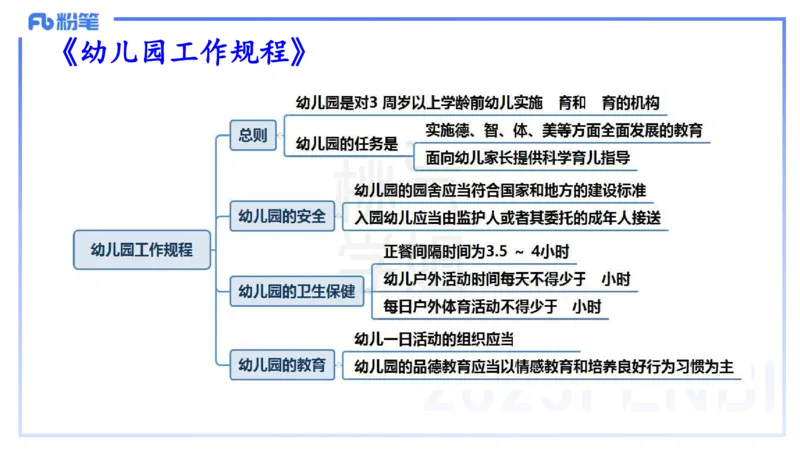 理论精讲9-法律法规5-包展羽_4-教培资料-26年最新资料-同步更新_幼儿教资_012025下FB幼儿系统班_幼儿园25下-综合素质_1.理论精讲_讲义