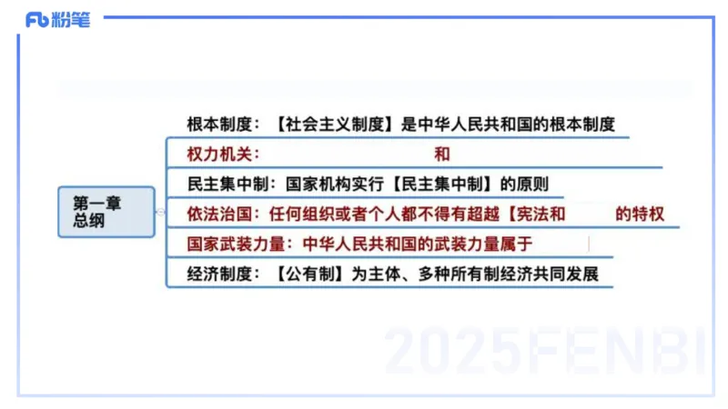 理论精讲9-法律法规5-包展羽_4-教培资料-26年最新资料-同步更新_幼儿教资_012025下FB幼儿系统班_幼儿园25下-综合素质_1.理论精讲_讲义