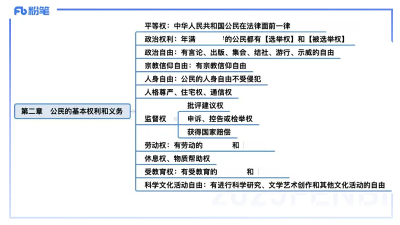 理论精讲9-法律法规5-包展羽_4-教培资料-26年最新资料-同步更新_幼儿教资_012025下FB幼儿系统班_幼儿园25下-综合素质_1.理论精讲_讲义