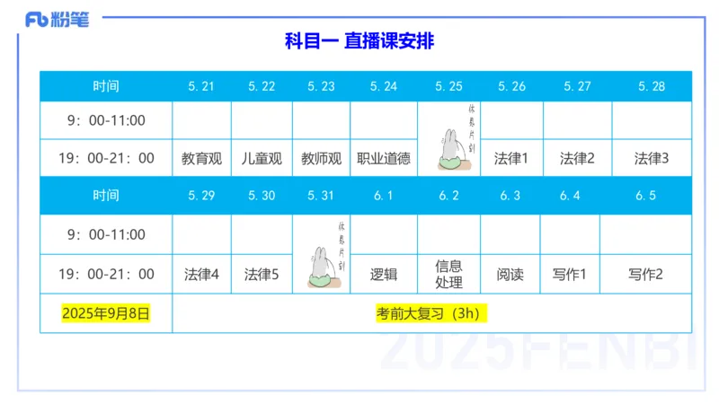 理论精讲9-法律法规5-包展羽_4-教培资料-26年最新资料-同步更新_幼儿教资_012025下FB幼儿系统班_幼儿园25下-综合素质_1.理论精讲_讲义