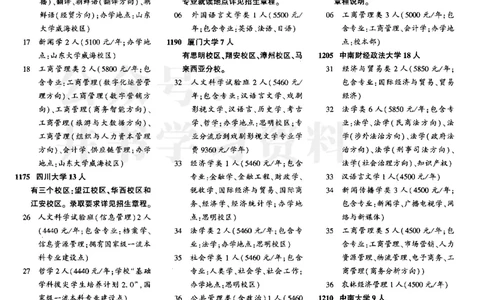 2国家专项--2023河南_1.高考2025全国各省真题+答案_必看高考志愿填报价值2999_高考志愿填报_13-河南_河南17-23年_河南招生之友全套_往年版本_理科招生