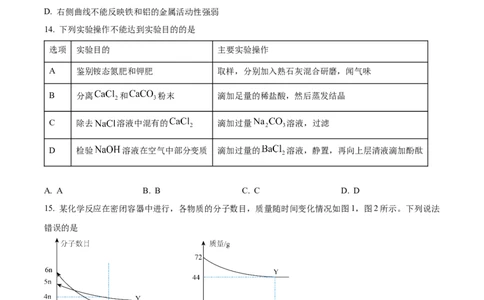 精品解析：2023年山东省潍坊市中考化学真题（原卷版）_中考真题_5.化学中考真题2015-2024年_2023年中考化学真题7.20_精品解析：2023年山东省潍坊市中考化学真题