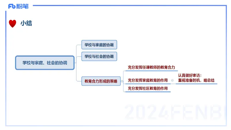 理论精讲13-教育教学知识与能力-李度_4-教培资料-26年最新资料-同步更新_小学教资_022025上FB小学系统班_0225上-教育知识与能力_2.理论精讲_讲义