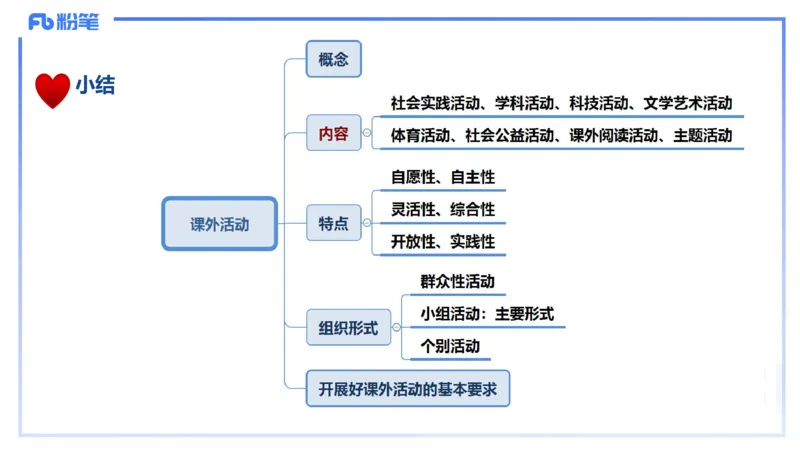 理论精讲13-教育教学知识与能力-李度_4-教培资料-26年最新资料-同步更新_小学教资_022025上FB小学系统班_0225上-教育知识与能力_2.理论精讲_讲义