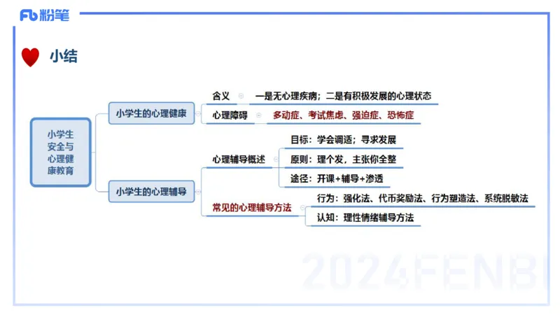 理论精讲13-教育教学知识与能力-李度_4-教培资料-26年最新资料-同步更新_小学教资_022025上FB小学系统班_0225上-教育知识与能力_2.理论精讲_讲义